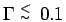 $\Gamma \stackrel{\scriptstyle<}{\scriptscriptstyle\sim}\:0.1$