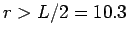 $r>L/2=10.3$