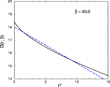 \includegraphics[width=10cm]{figures3/Dvsr_hatom.eps}