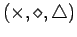 $(\times,\diamond,\bigtriangleup)$