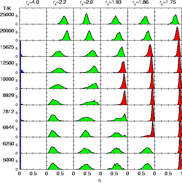 \includegraphics[angle=0,width=13cm]{figures4/all.P1_12.eps}