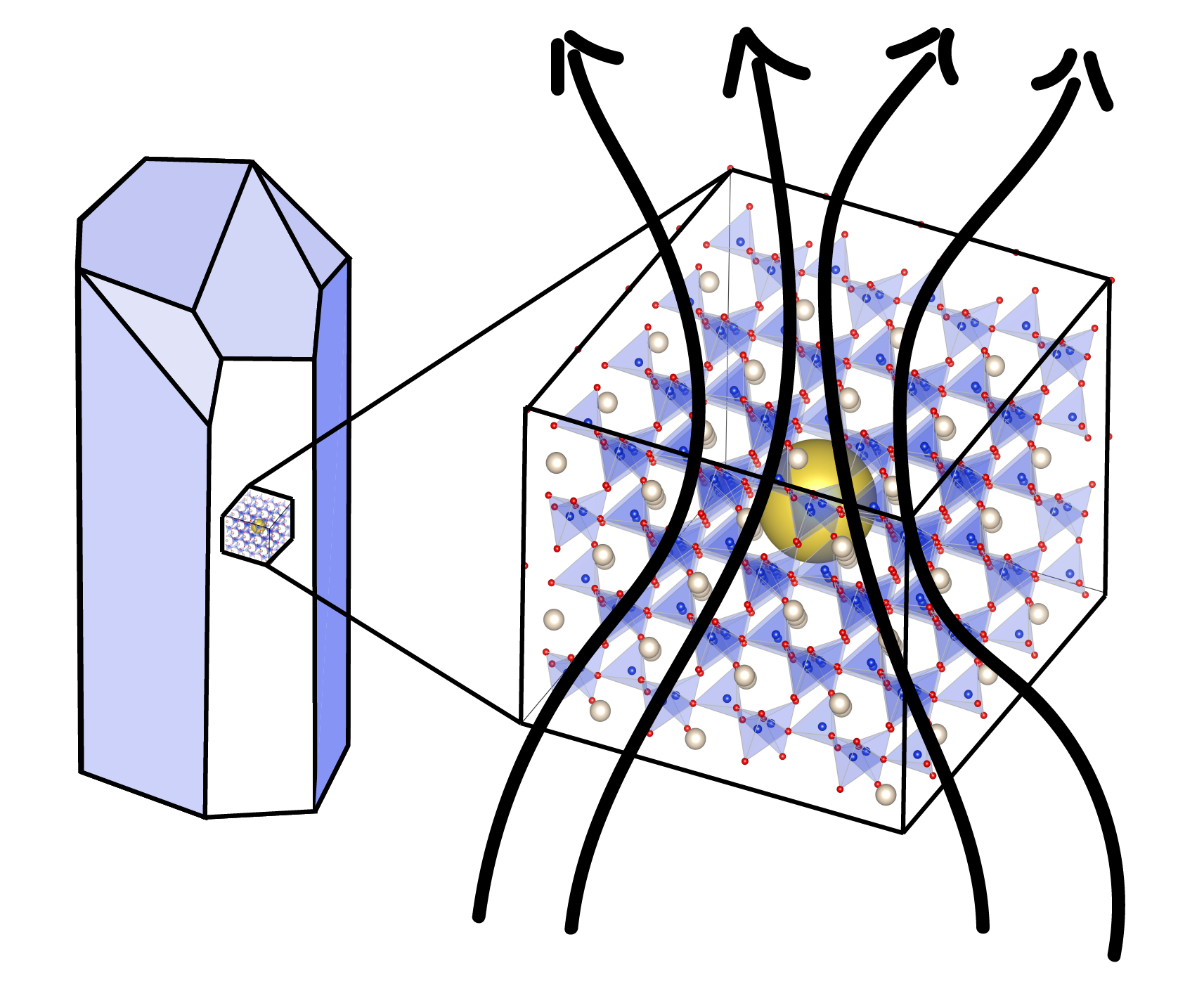 Nanopore image