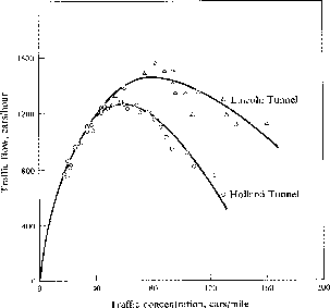 figure30